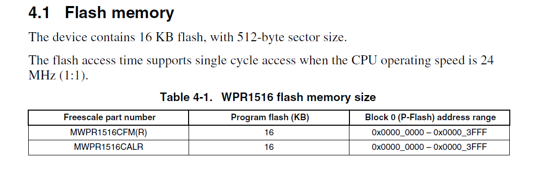 Solved: How write Byte/Word of flash memory of MWPR1516 using Jlink ...