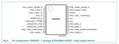 xiangjun_rong_0-1650002126090.png xiangjun_rong_0-1650002126090.png