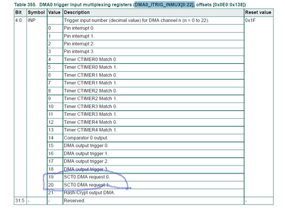 xiangjun_rong_0-1650007749467.png xiangjun_rong_0-1650007749467.png