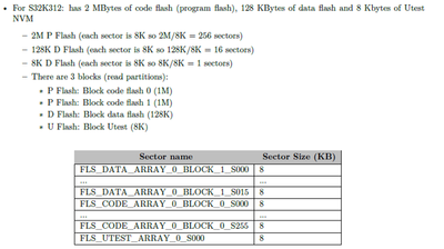 cuongnguyenphu_1-1650270806493.png cuongnguyenphu_1-1650270806493.png