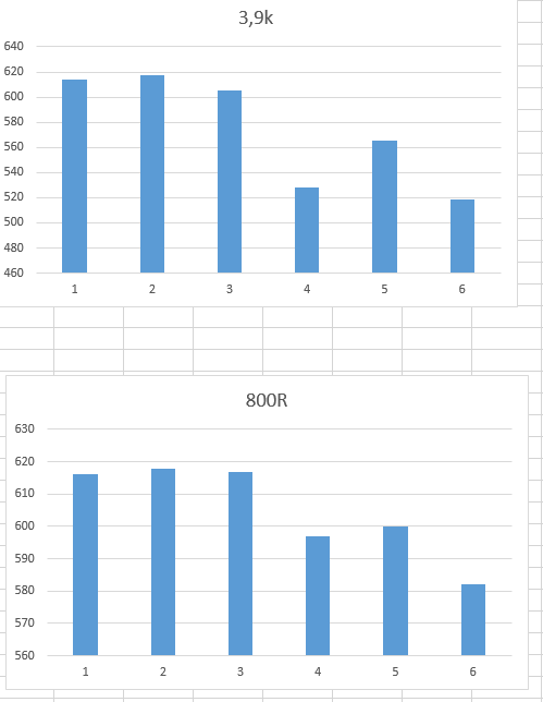 AdcLpc824.PNG AdcLpc824.PNG