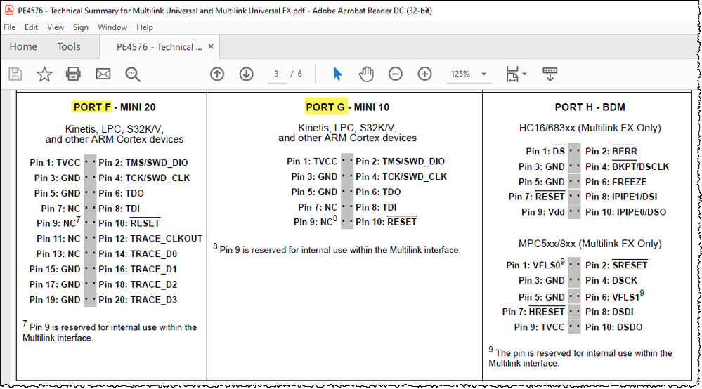 Multilink Universal and Multilink Universal FX Pinouts - Ports A-H.png Multilink Universal and Multilink Universal FX Pinouts - Ports A-H.png