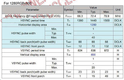 Raghavendra_2-1650892080567.png Raghavendra_2-1650892080567.png