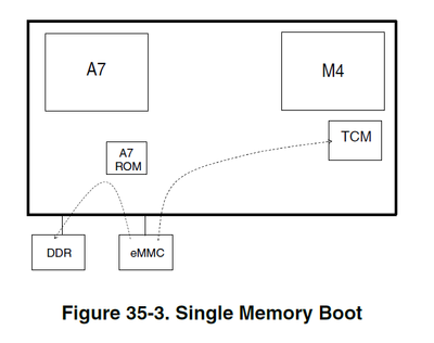 ibocakir06_1-1650967538146.png ibocakir06_1-1650967538146.png
