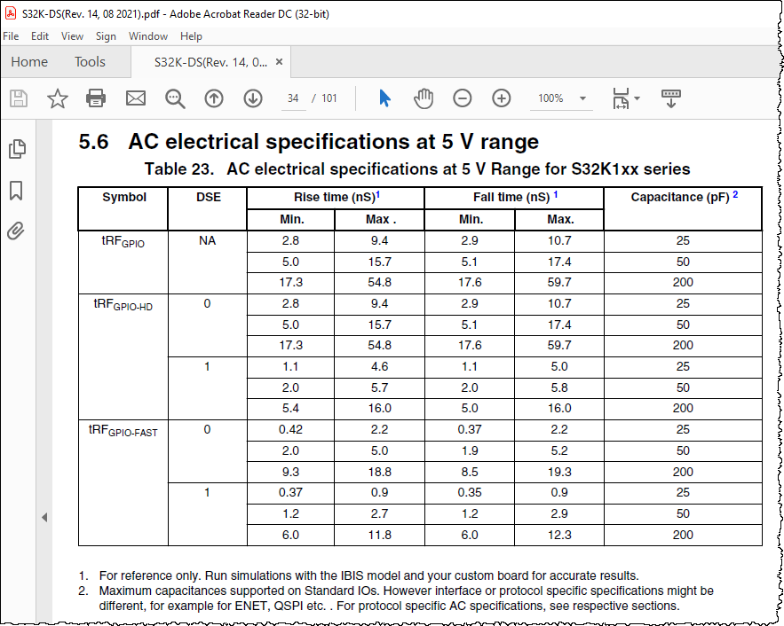 5.6 AC electrical specifications at 5 V range.png
