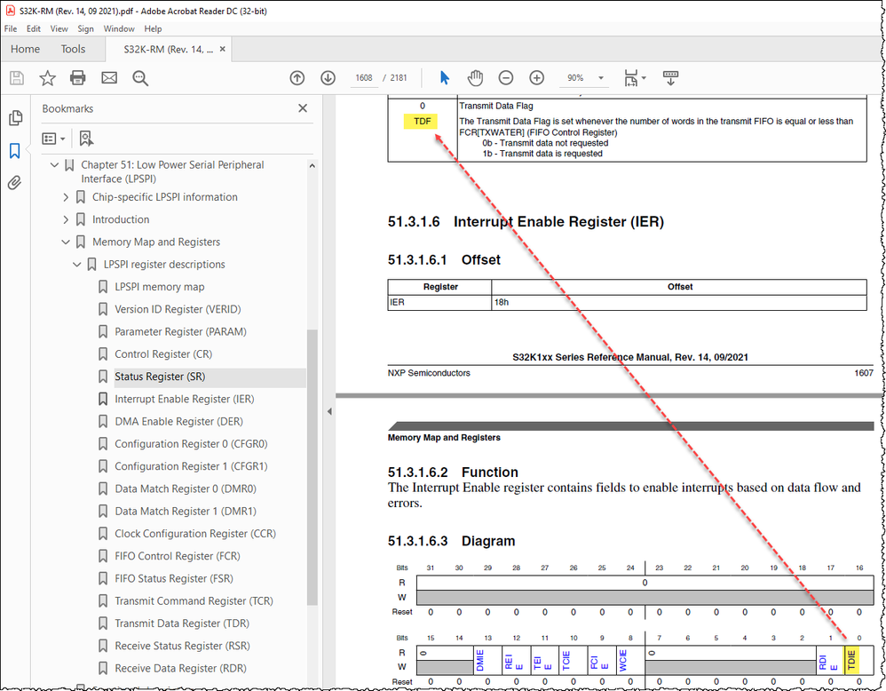 TDF 51.3.1.5 Status Register (SR).png