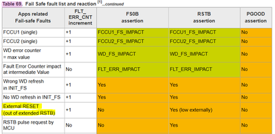 tristan_mcdaniel_0-1651161217688.png tristan_mcdaniel_0-1651161217688.png