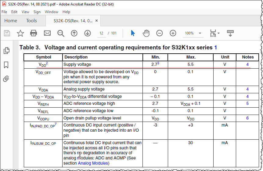 Table 3. Voltage and current operating requirements for S32K1xx series.png