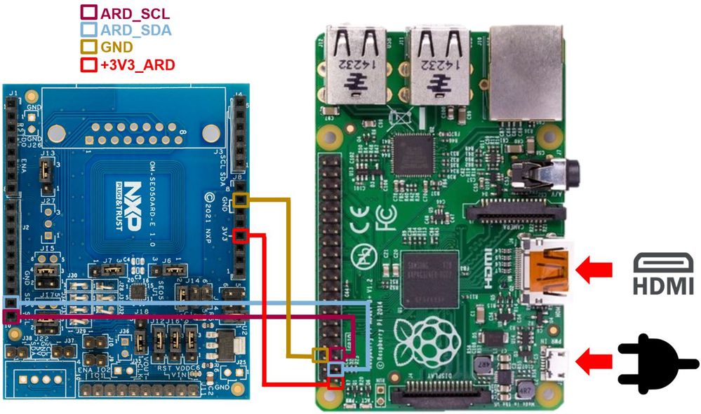 Connecting with EdgeLock SE050E and Raspberry Pi to AWS IoT Core - NXP  Community