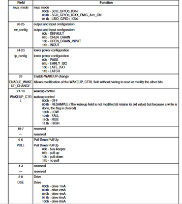 DhavalS_0-1651750034767.png DhavalS_0-1651750034767.png