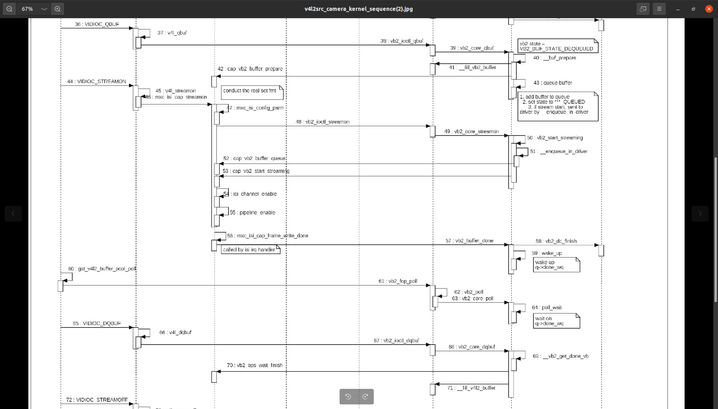 milav_soni_0-1652191689183.png milav_soni_0-1652191689183.png