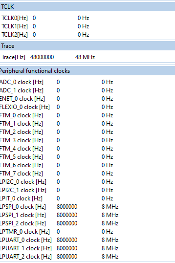 Solved: LPUART issue on S32k148 - NXP Community