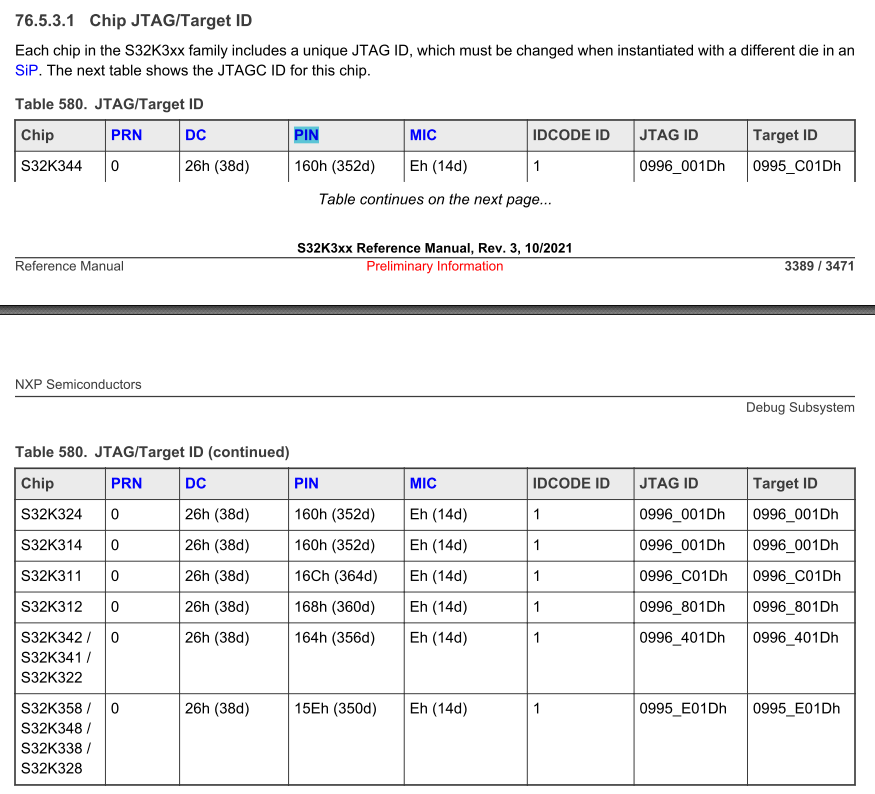 Solved JTAG ID register's PIN value for S32K3xx family NXP Community