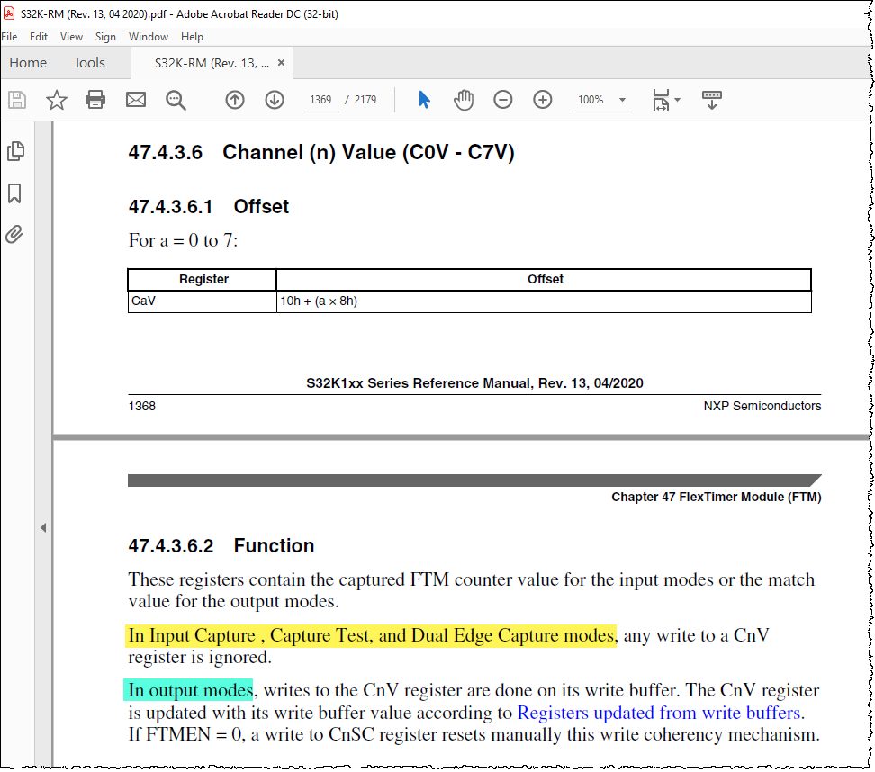 47.4.3.6 Channel (n) Value (C0V - C7V).png