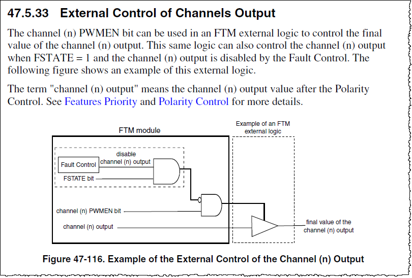 47.5.33 External Control of Channels Output.png