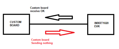 nicolasmuratore_2-1652791374710.png nicolasmuratore_2-1652791374710.png