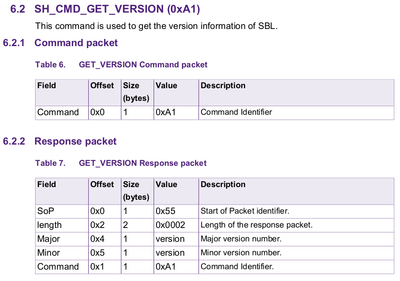 roshanmohammed_0-1652855033102.png roshanmohammed_0-1652855033102.png