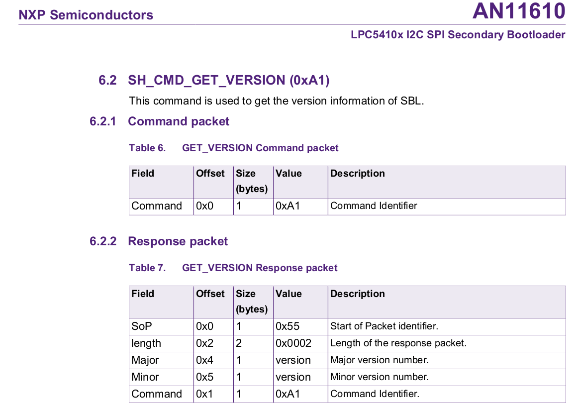 LPCXpresso804 I2C based Secondary Bootloader command clarification ...