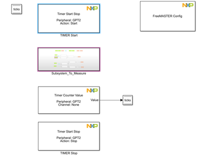 stefancinipeanu_1-1653044007064.png stefancinipeanu_1-1653044007064.png