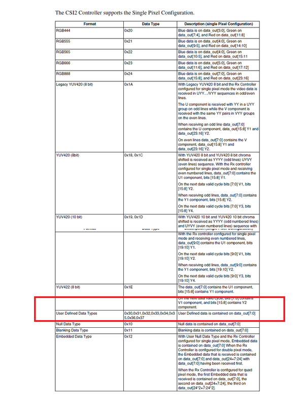 mxgok_0-1653380806654.png mxgok_0-1653380806654.png