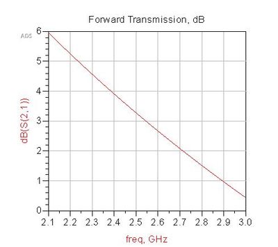 analyzer_sim.JPG analyzer_sim.JPG