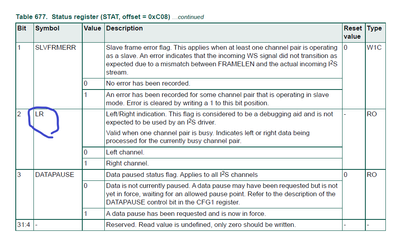 xiangjun_rong_0-1653978036757.png xiangjun_rong_0-1653978036757.png