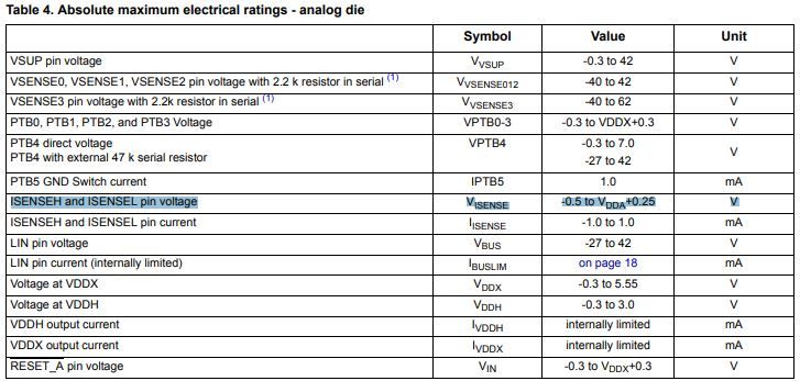 Table 4.JPG