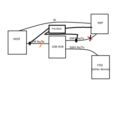 kef2_0-1654797149680.png kef2_0-1654797149680.png