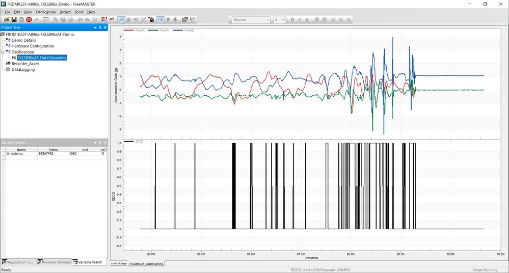 Oscilloscope Date Streaming
