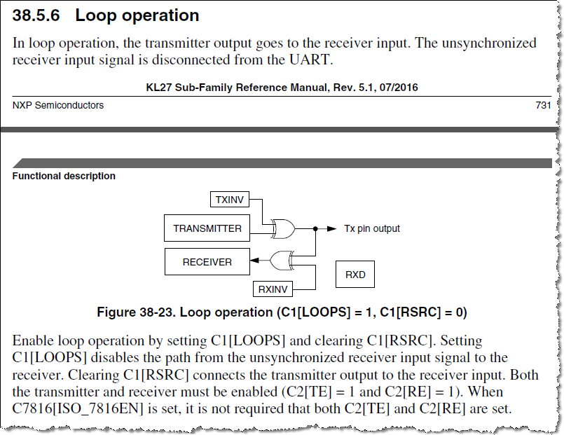 38.5.6 Loop operation.png