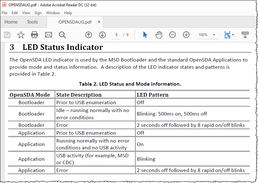 3 LED Status Indicator.png 3 LED Status Indicator.png