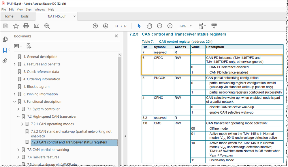 TJA1145 CFDC.png TJA1145 CFDC.png