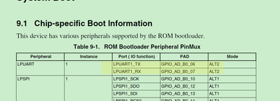 kerryzhou_0-1655949150827.png kerryzhou_0-1655949150827.png