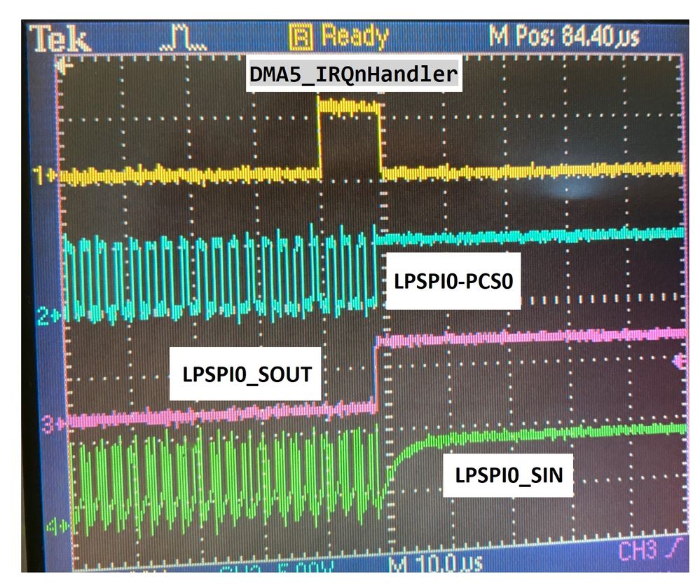 SPI_IRQZ_2.jpg