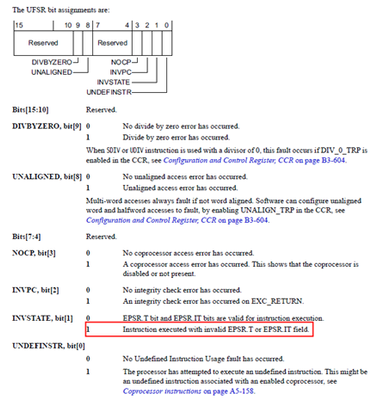 caiguanyun_3-1656409742380.png caiguanyun_3-1656409742380.png