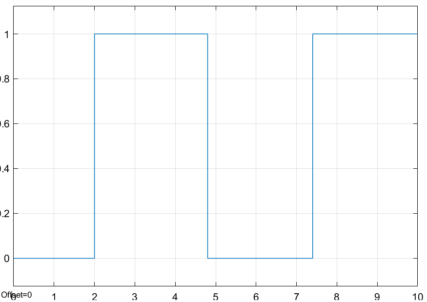 Solved: Read potentiometer value in simulink with MBDT blocks - NXP ...
