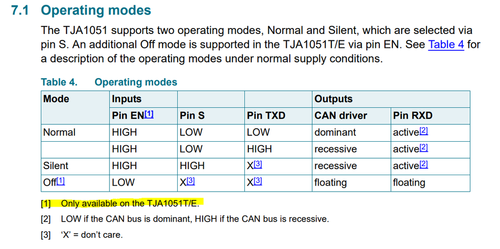 mariuslucianand_1-1656920164513.png mariuslucianand_1-1656920164513.png