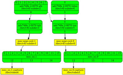graph_txa_txb.png graph_txa_txb.png