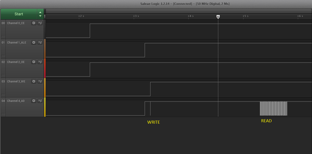 Waveform: CS,ALE,OE,WE,ADDRESS_0