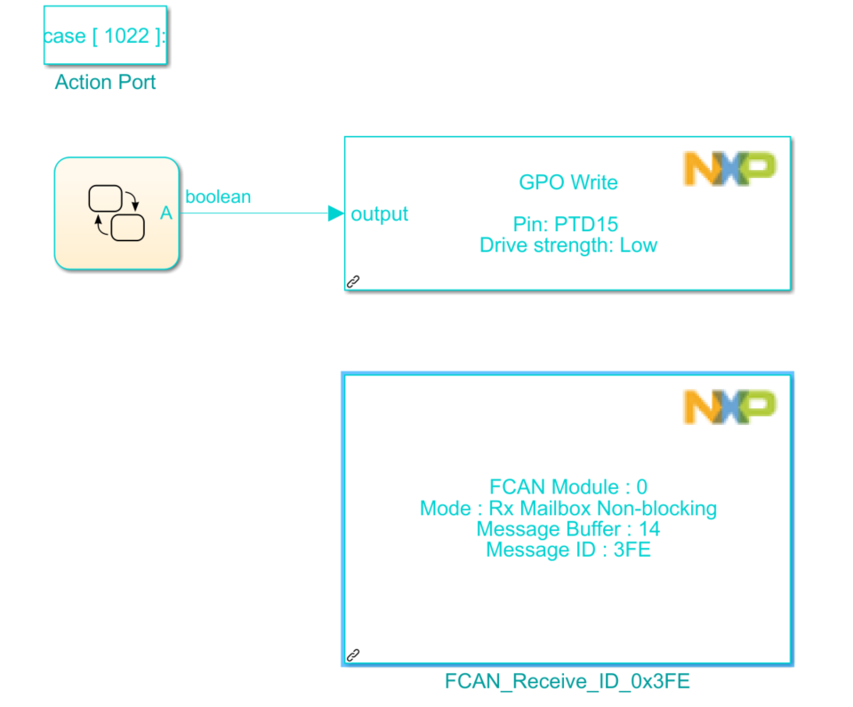 subsubsystem.PNG subsubsystem.PNG