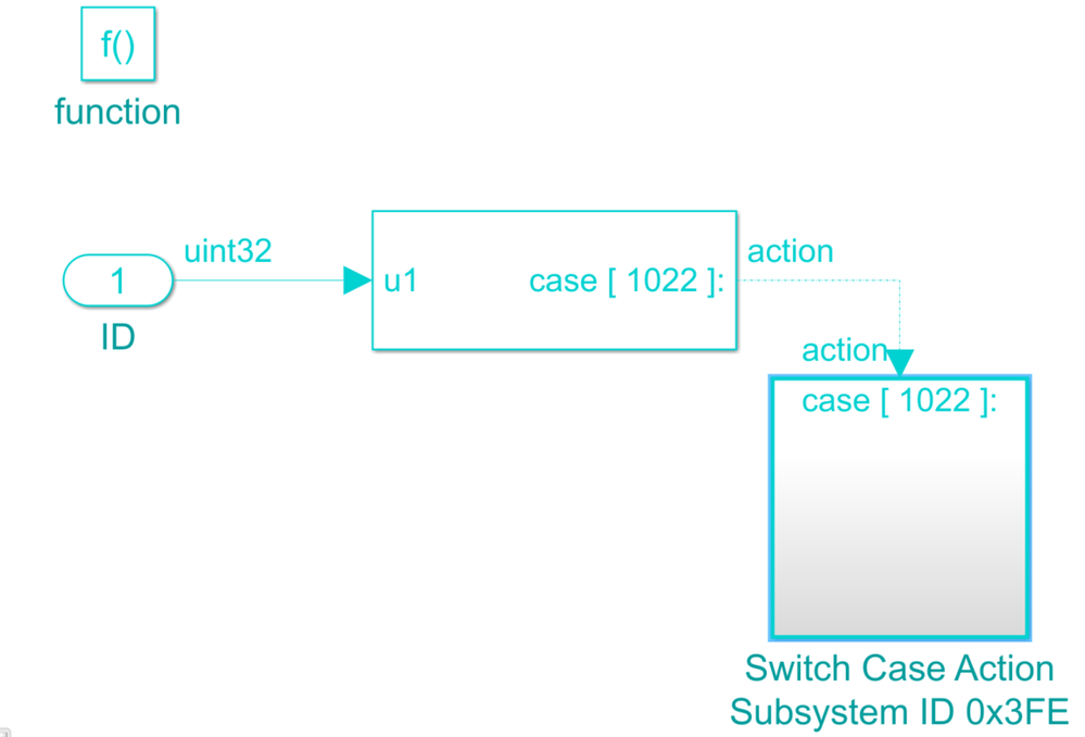 subsystem.PNG subsystem.PNG