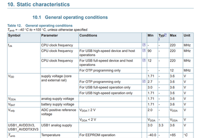 xiangjun_rong_0-1657851775481.png xiangjun_rong_0-1657851775481.png