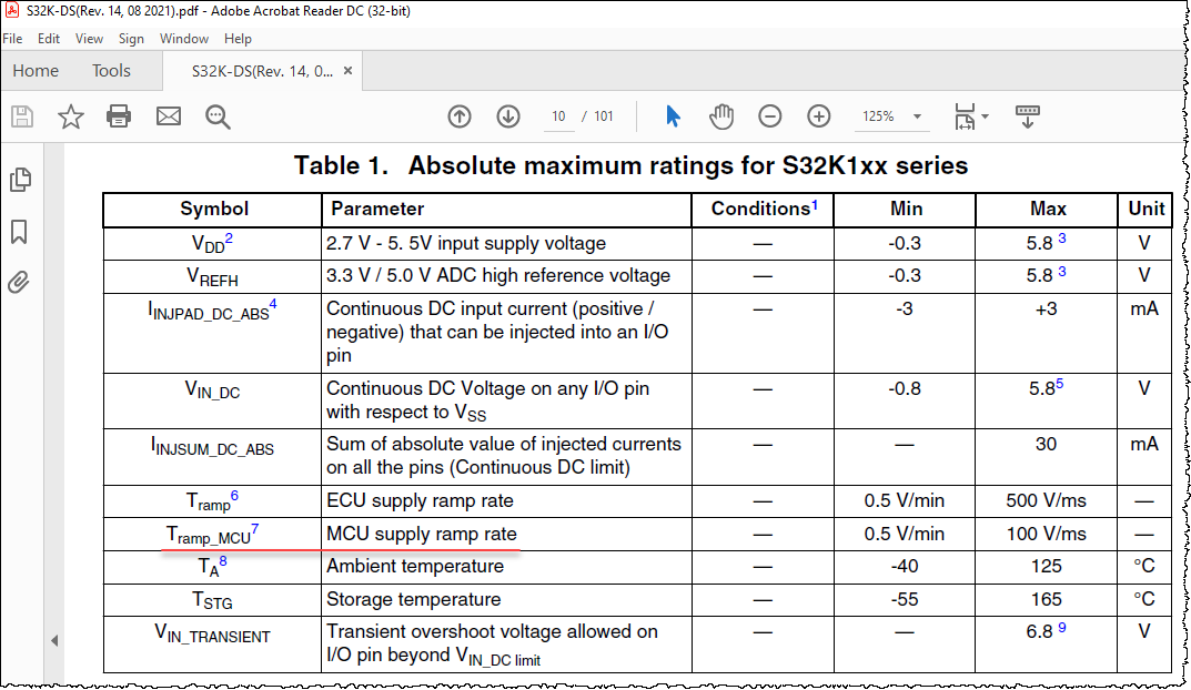 Solved: S32K1xx Power down and power on reset procedure - NXP Community