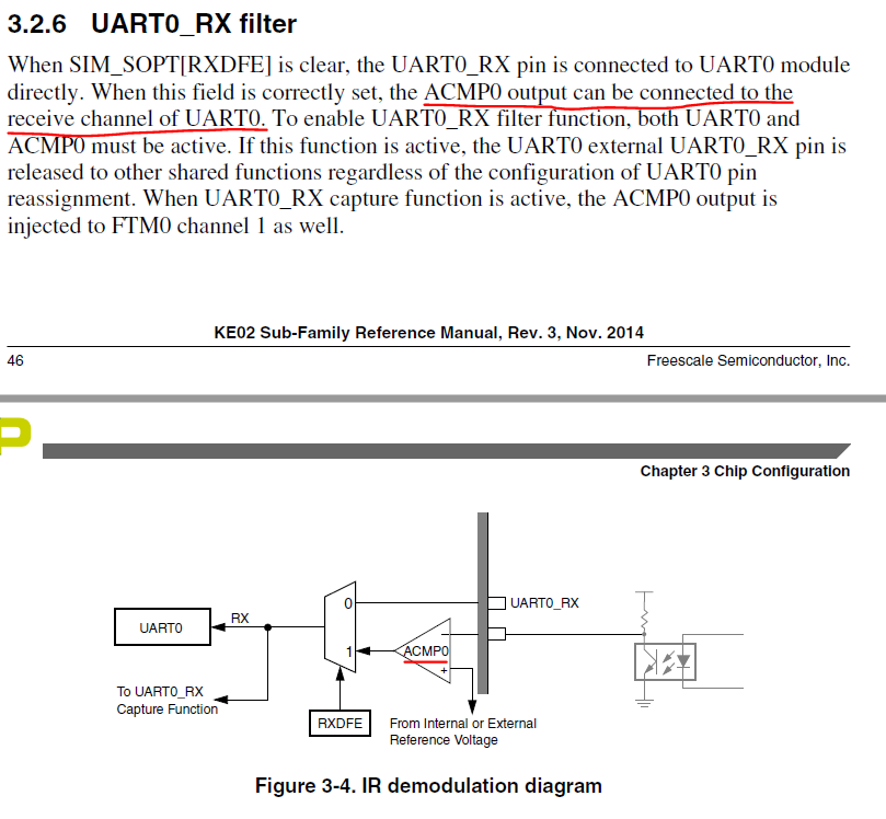 3.2.6 UART0_RX filter.PNG 3.2.6 UART0_RX filter.PNG
