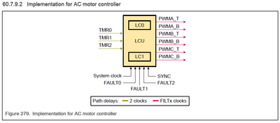 kyf_0-1659448961003.png kyf_0-1659448961003.png