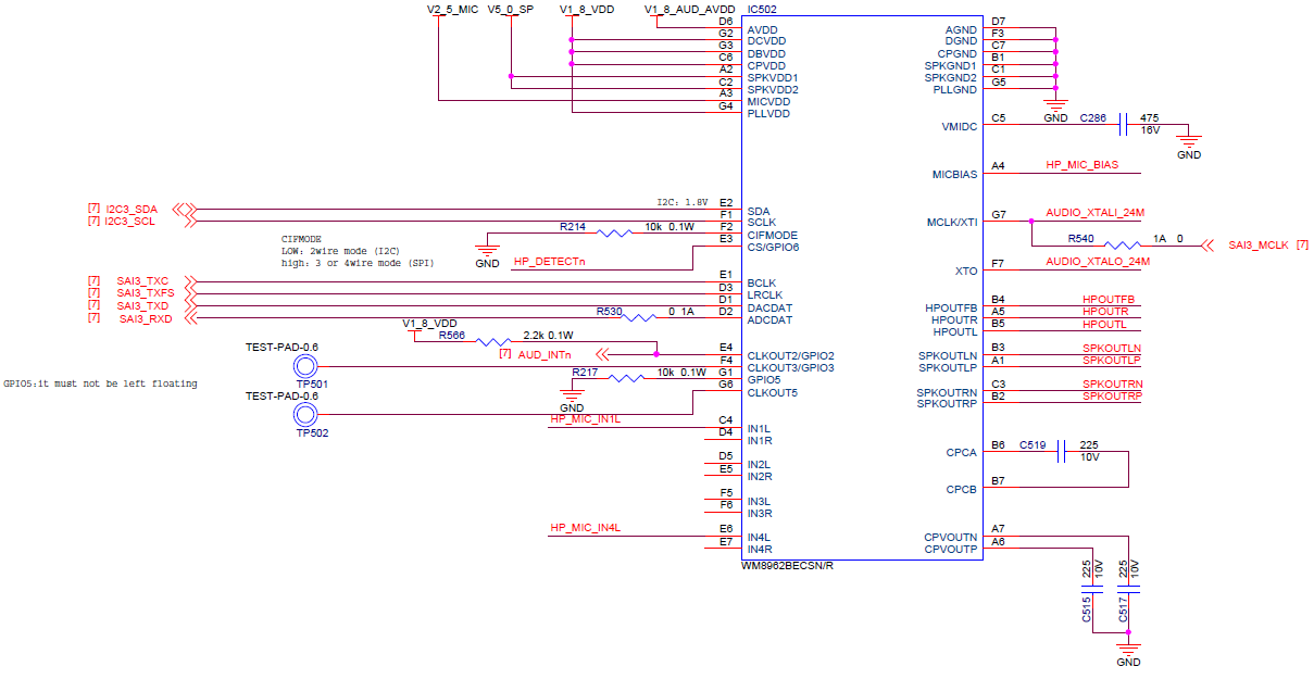 About wm8962 support on imx8mp - NXP Community