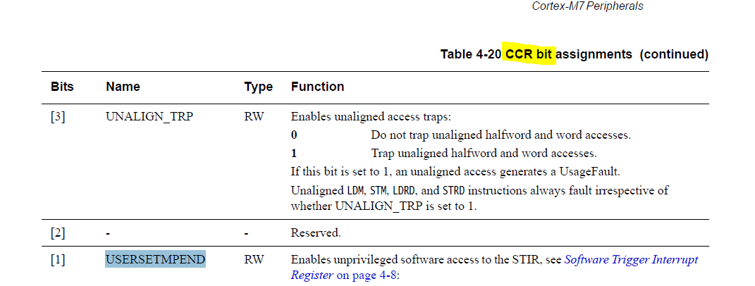 S32K3 SW interrupt - NXP Community