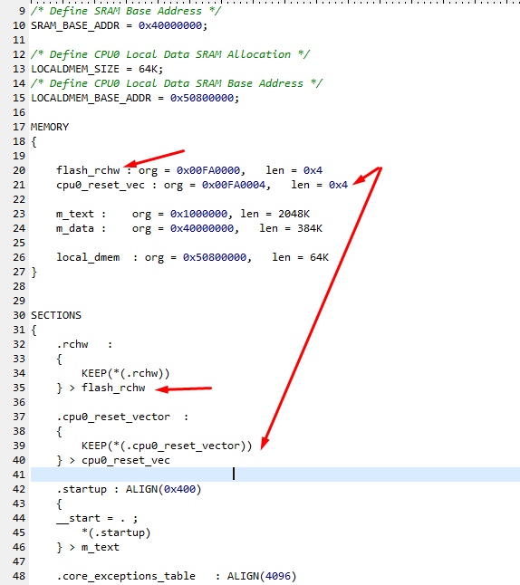 application code start address - NXP Community