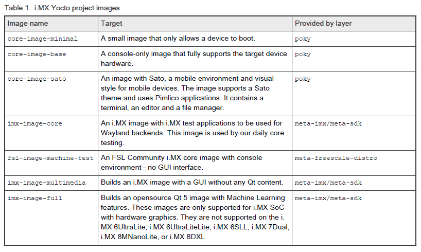 yocto project select.PNG