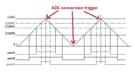 center aligned pwm.jpeg center aligned pwm.jpeg